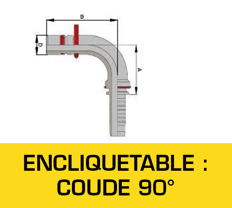 Astec Flexibles Flexible Hydrauliques Hydraulique Sertissage Top-qualité Embouts Embout Gamme S
